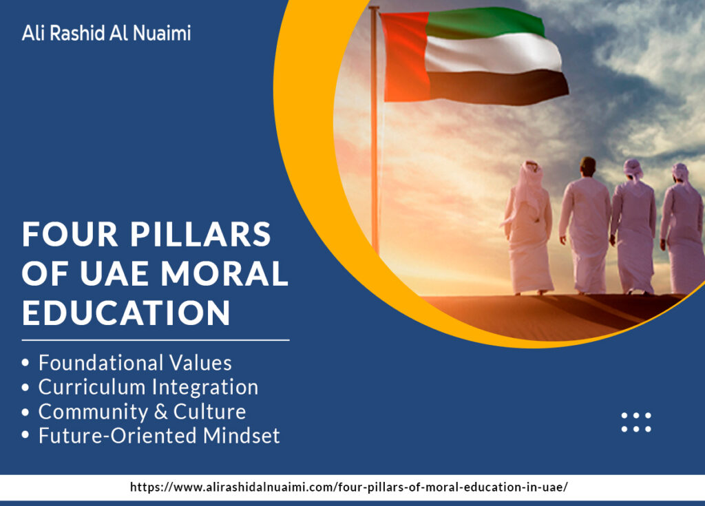 Four-Pillars-of-UAE-Moral-Education-Horizontal